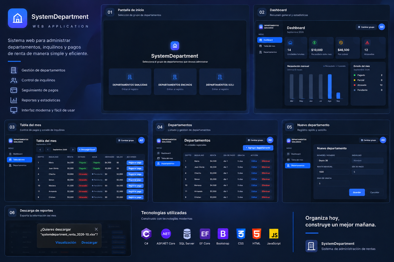 Preview of SystemDepartment